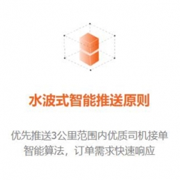 水波式智能推送原则