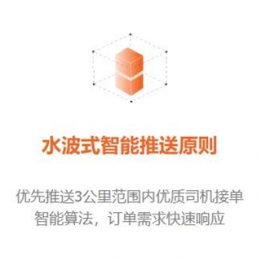 水波式智能推送原则