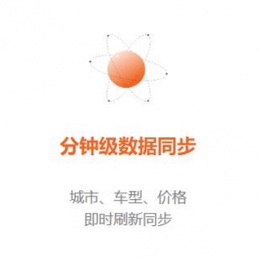 分钟级数据同步