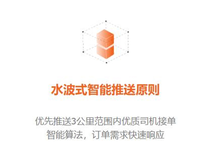水波式智能推送原则