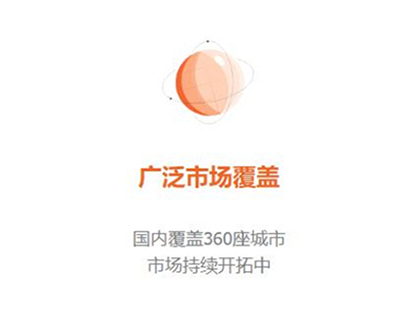 广泛市场覆盖